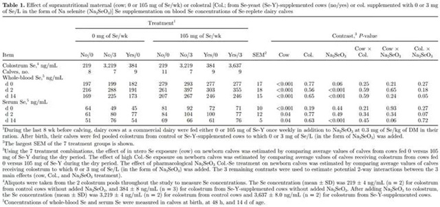 �������Ӽ�