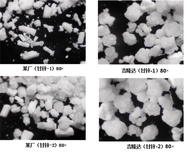 ���ӹ�����ҳ�ʰ���п