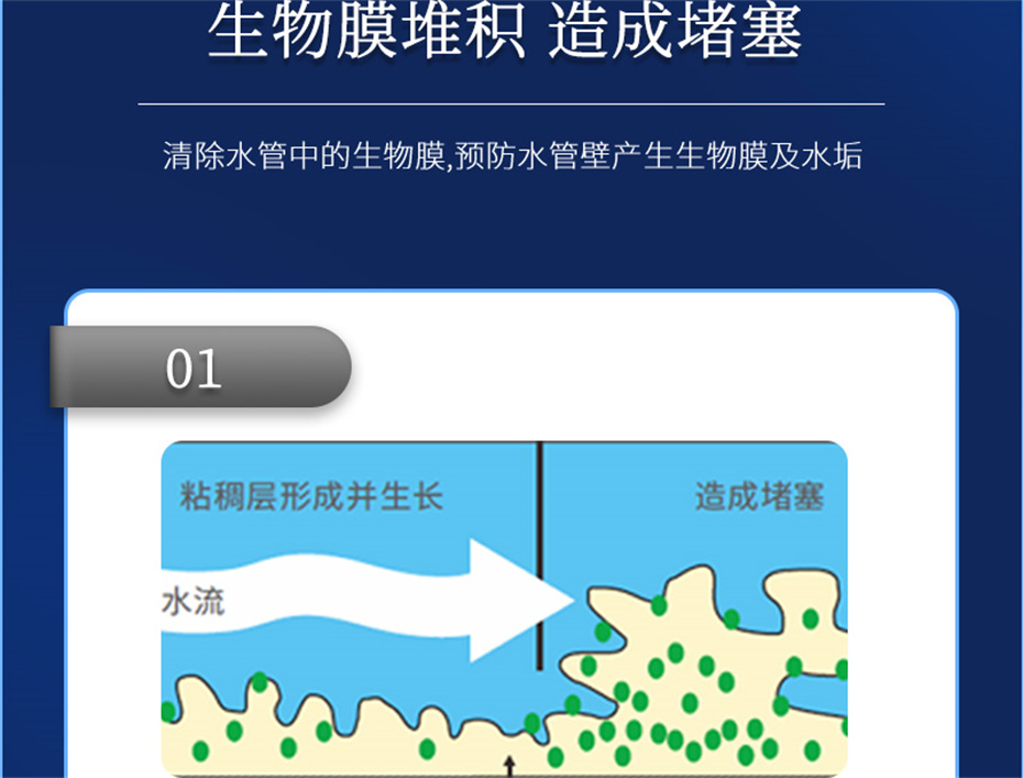 ���ӹ�����ҳ�������������Ӽ��������Ʒ����