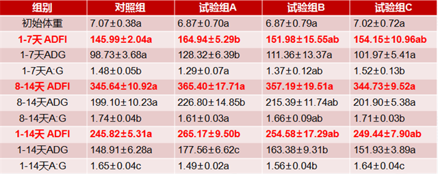 ���ӹ�����ҳ����������к������������ͼ