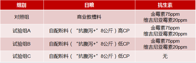 ���ӹ�����ҳ����������к��������