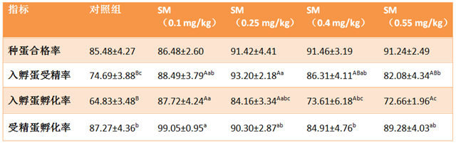 �������Ӽ�