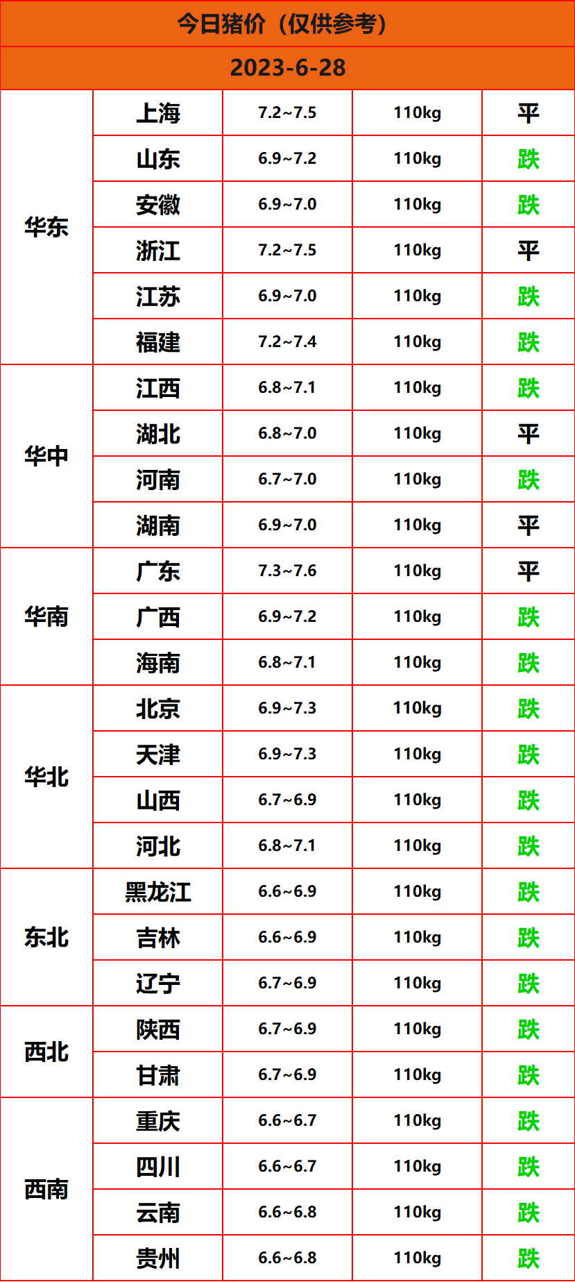 2023.6.28����