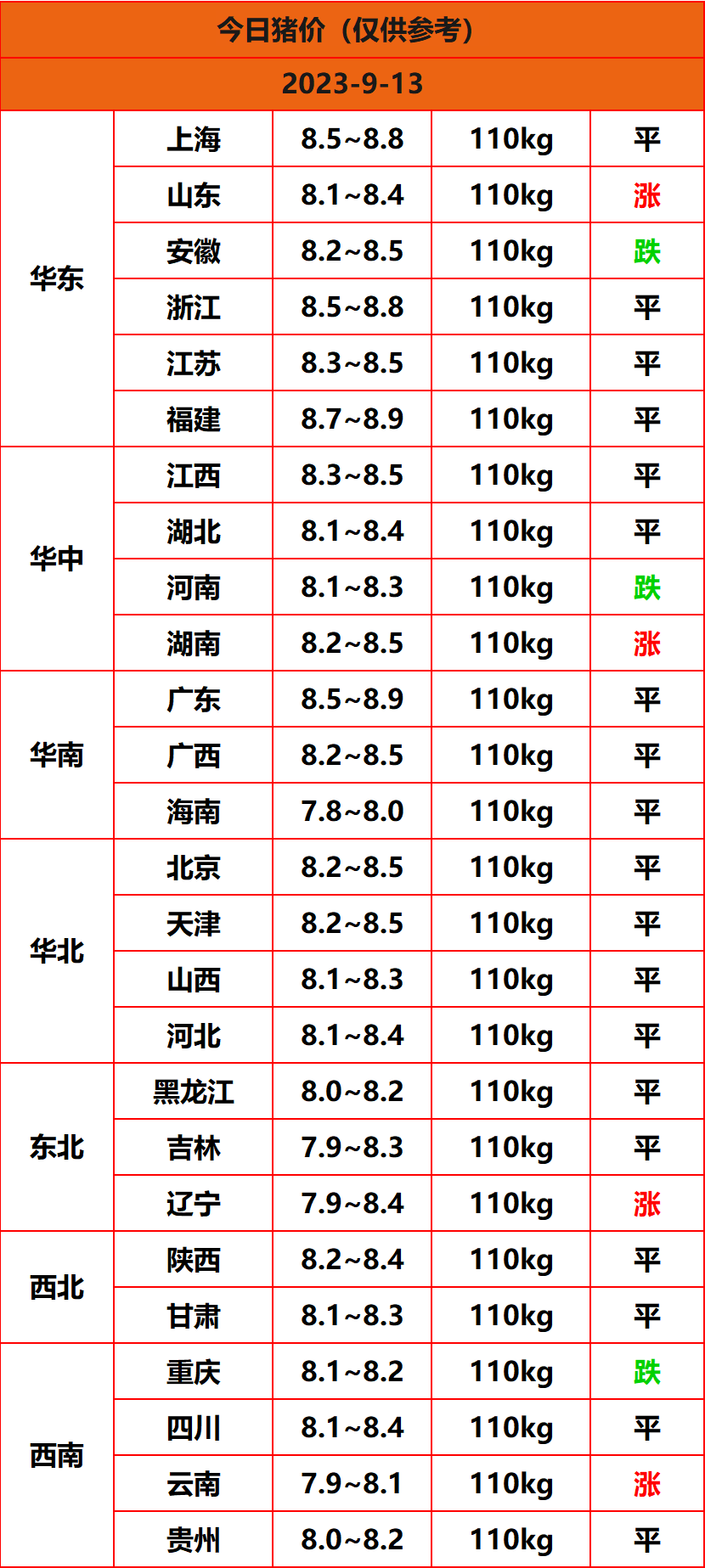 2023.9.13����
