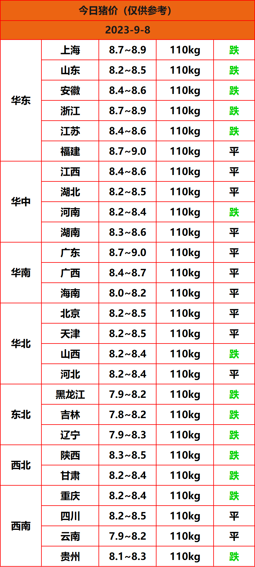 2023.9.8����