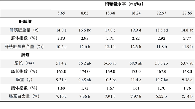 �������Ӽ�